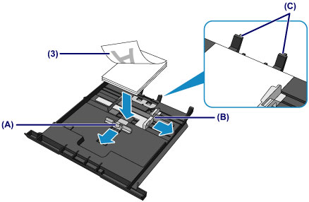 Canon PIXMA Manuals MX920 Series Loading Small Size Paper